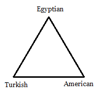 Orientale Costuming Triangle